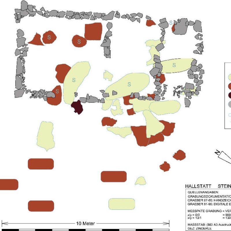 : Digitale Dokumentation der alten und neuen Grabungsbefunde in und um die Steinbewahrersölde © NHM Wien; Chr. Zingerle